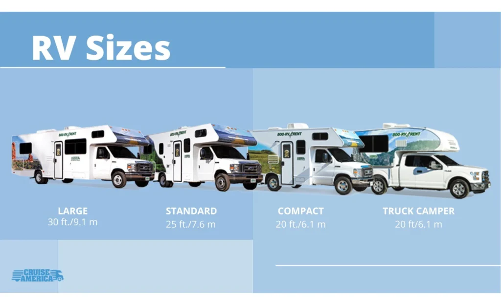 RV Sizes