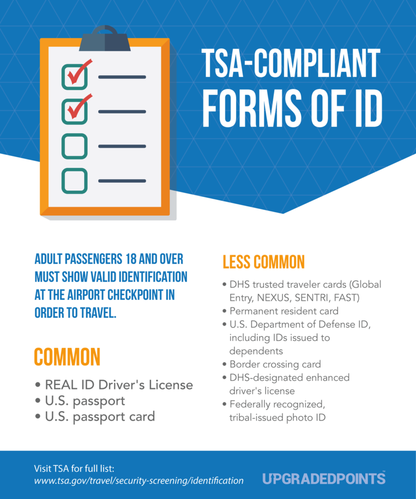 TSA-Compliant-Forms-of-ID-Upgraded-Points