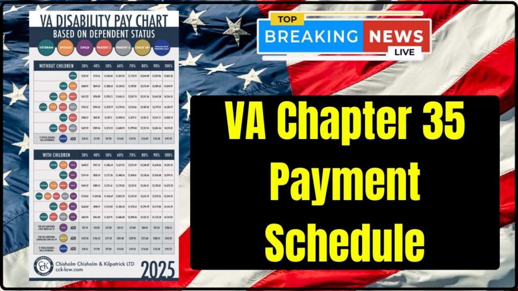VA Chapter 35 Payment Schedule