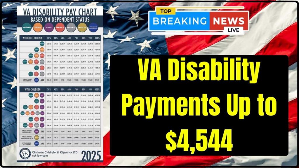 VA Disability Payments Up to $4,544