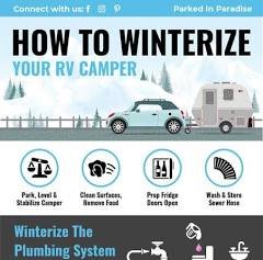 Winterize Your RV