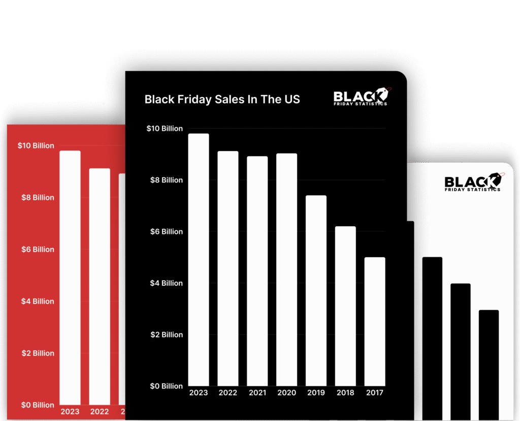 black-friday-statistics